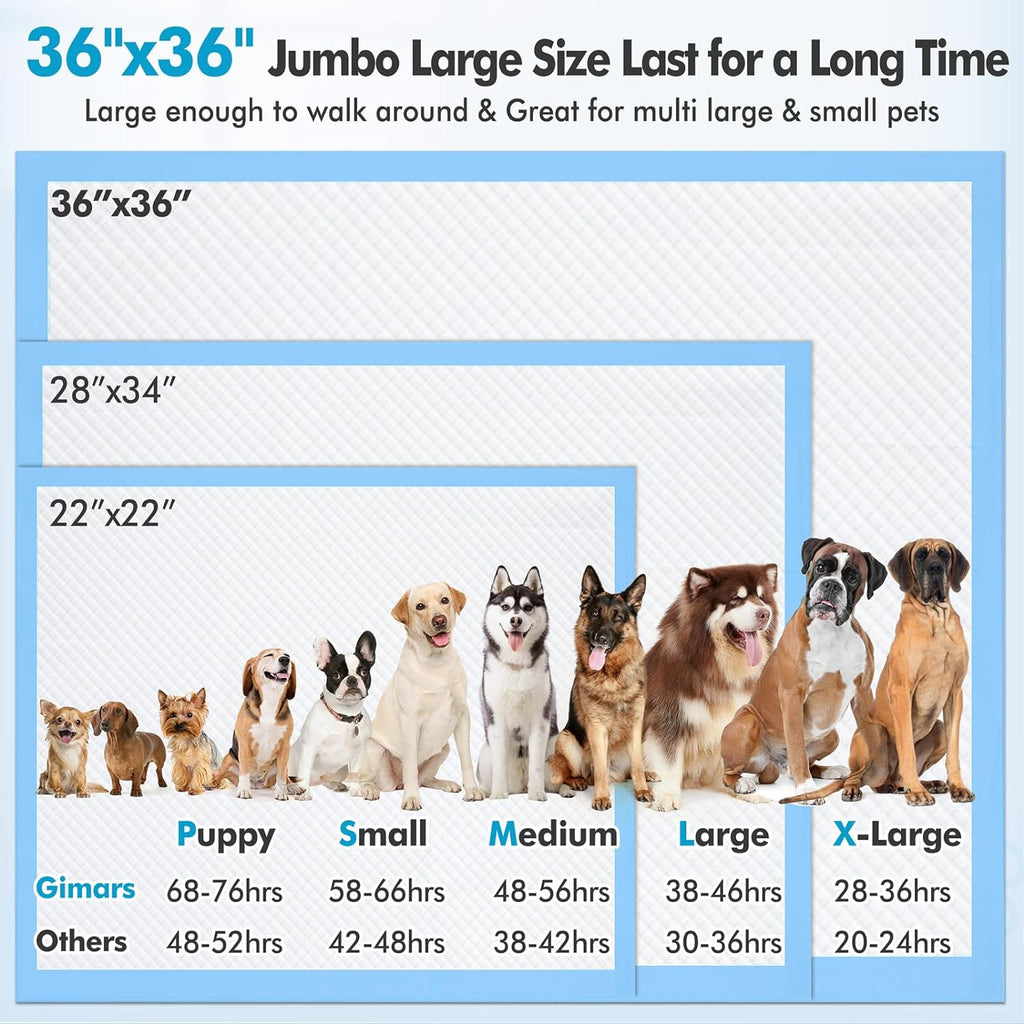 XXXXL 90X90 Cm Thicken Heavy Absorbency Dog Pad Extra Large- Jumbo Disposable Polymer Quick Dry No Leaking Pee Pads for Dogs, Cats, Rabbits Pets 30 Counts