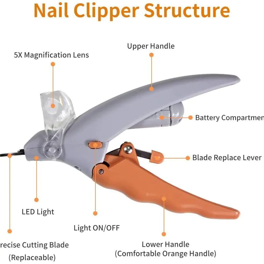 TheAussiePaw LED Pet Nail Clipper