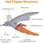 TheAussiePaw LED Pet Nail Clipper