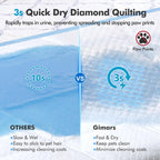 XXXXL 90X90 Cm Thicken Heavy Absorbency Dog Pad Extra Large- Jumbo Disposable Polymer Quick Dry No Leaking Pee Pads for Dogs, Cats, Rabbits Pets 30 Counts