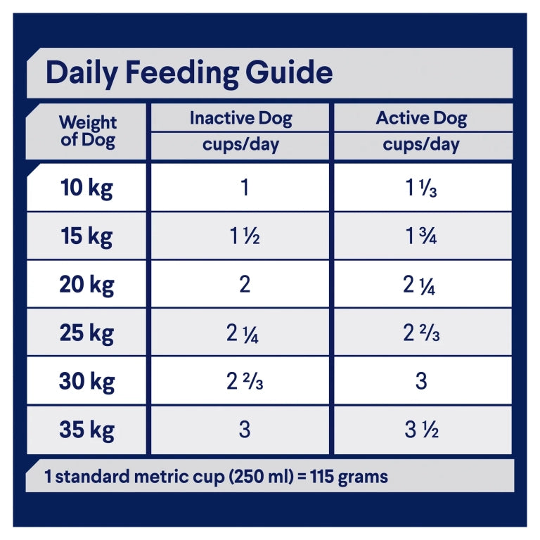 Advance Adult Dog Medium Breed Chicken
