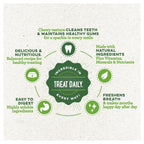 Greenies Dental Dog Treats Value Pack
