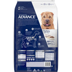 TheAussiePaw Advance Adult Dog Sensitive Skin & Digestion All Breed
