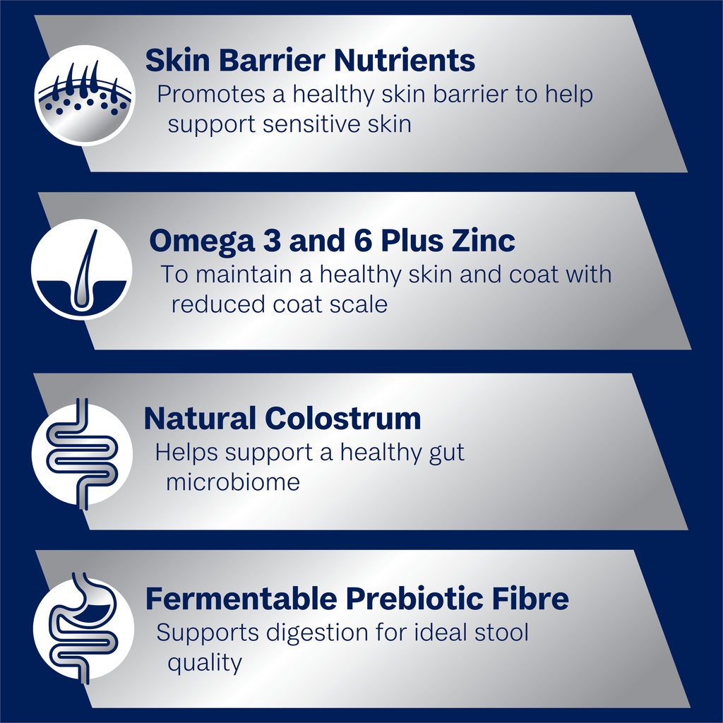 Advance Adult Dog Sensitive Skin & Digestion All Breed