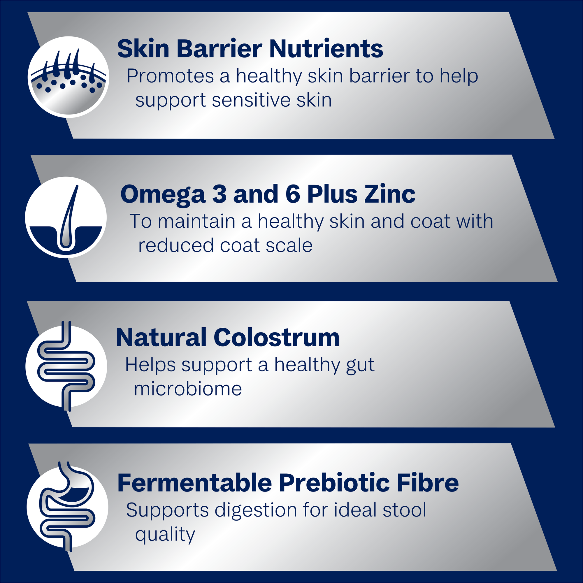 Advance Adult Dog Sensitive Skin & Digestion All Breed