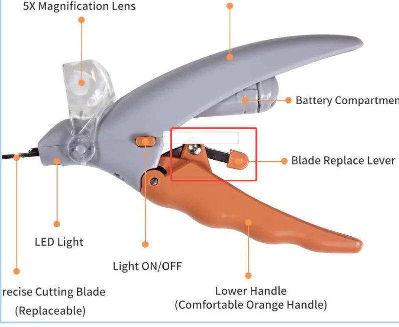 TheAussiePaw LED Pet Nail Clipper