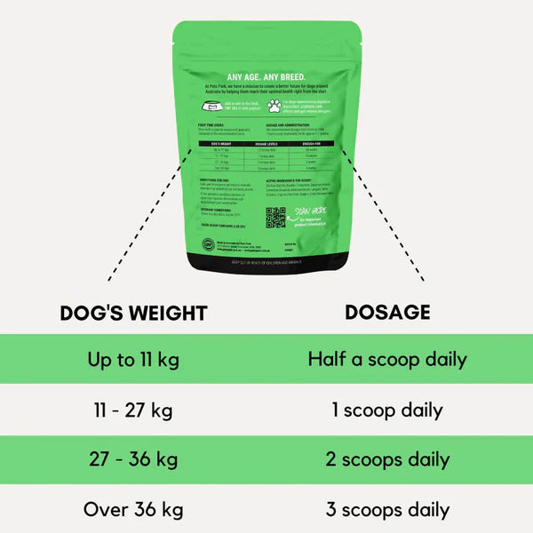 PetzPark Probiotic For Dogs