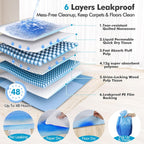 XXXXL 90X90 Cm Thicken Heavy Absorbency Dog Pad Extra Large- Jumbo Disposable Polymer Quick Dry No Leaking Pee Pads for Dogs, Cats, Rabbits Pets 30 Counts